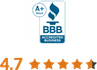 BBB Accredited Business